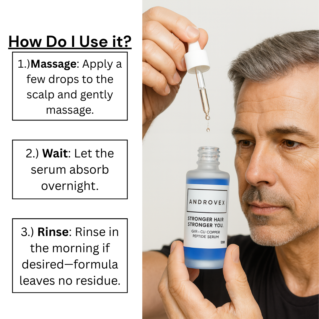 Androvex™ Copper Peptide Hair Growth Formula