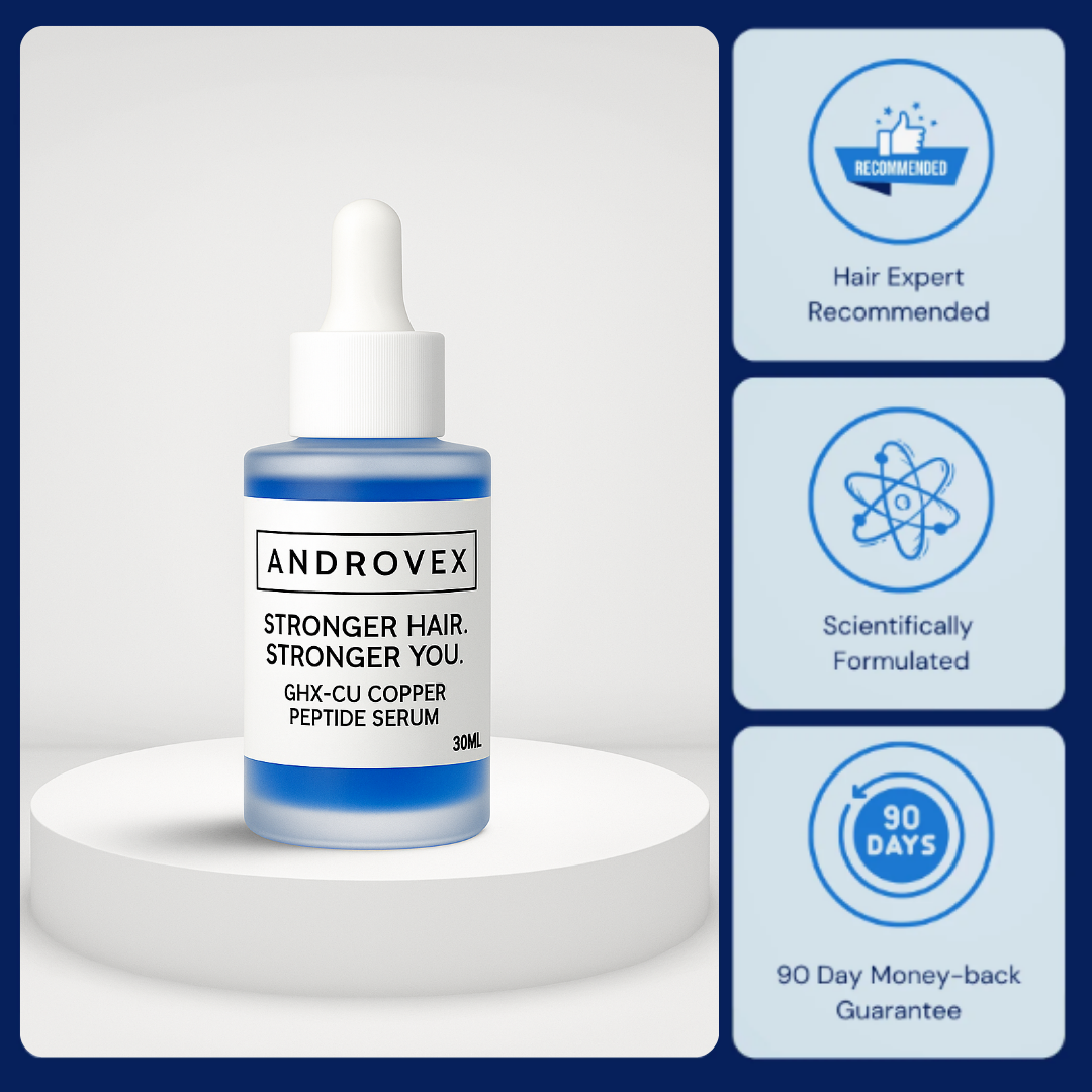 Androvex™ Copper Peptide Hair Growth Formula