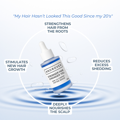 Androvex™ Copper Peptide Hair Growth Formula